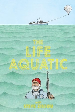 The Life Aquatic with Steve Zissou Poster