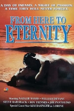 From Here to Eternity Poster