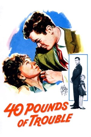 40 Pounds of Trouble Poster